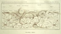 Schiaparelli, Diari: Marte 1890 ultima mappa superficiale