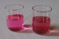 esperimento “Riconoscere l’acqua dall’alcool” - Figura 1
