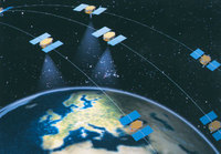 Galileo, i satelliti