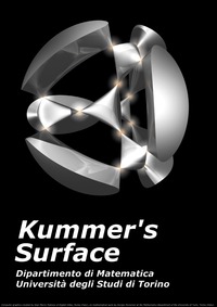 Rappresentazione 3D della superficie di Kummer 