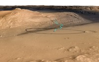 Ricostruzione della zona di atterraggio di Curiosity su Marte