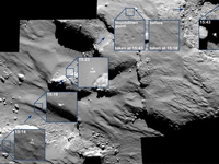 Molecole organiche sulla cometa di Rosetta