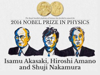 Premio Nobel per la fisica