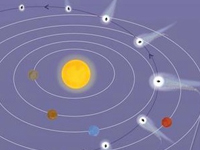 Rosetta continua il viaggio verso il sole
